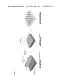 IMPROVED REVERSIBLE ADHESIVES AND METHODS OF FORMING THE SAME diagram and image