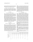 Protective Film Forming Film, Sheet For Forming Protective Film, and     Inspection Method diagram and image