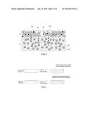 CRASH PAD HAVING COATING AGENT IN FOAMING LAYER AND INTERRUPTING FILM     BETWEEN FOAMING LAYER AND CRASH PAD SKIN diagram and image