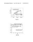 CRASH PAD HAVING COATING AGENT IN FOAMING LAYER AND INTERRUPTING FILM     BETWEEN FOAMING LAYER AND CRASH PAD SKIN diagram and image