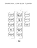 DEBONDERS WITH A RECESS AND A SIDE WALL OPENING FOR SEMICONDUCTOR     FABRICATION diagram and image