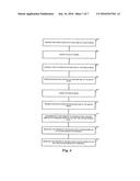 MODIFYING PRINTING BASED ON CROSS-WEB DISTORTIONS diagram and image