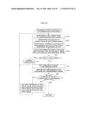 DITHER MASK GENERATION METHOD AND DEVICE diagram and image