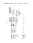 DITHER MASK GENERATION METHOD AND DEVICE diagram and image