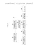 DITHER MASK GENERATION METHOD AND DEVICE diagram and image