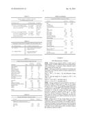 PNEUMATIC TIRE HAVING MULTIPLE BUILT-IN SEALANT LAYERS AND PREPARATION     THEREOF diagram and image