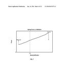 POSITION DEPENDENT DAMPER FOR A VEHICLE SUSPENSION SYSTEM diagram and image