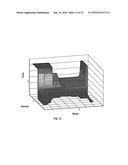 POSITION DEPENDENT DAMPER FOR A VEHICLE SUSPENSION SYSTEM diagram and image