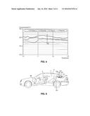 AIR CONDITIONING SYSTEM FOR MOTOR VEHICLES diagram and image