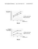 AIR CONDITIONING SYSTEM FOR MOTOR VEHICLES diagram and image