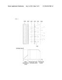 HEATING PANEL FOR VEHICLE diagram and image