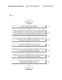 HYBRID VEHICLE AND METHOD OF CONTROLLING HYBRID VEHICLE diagram and image