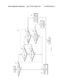 HYBRID POWERTRAIN AND METHOD FOR CONTROLLING THE SAME diagram and image