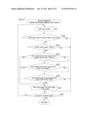 TRANSMISSION SYSTEM FOR VEHICLE diagram and image