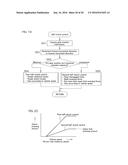 CLUTCH CONTROL SYSTEM FOR VEHICLE diagram and image