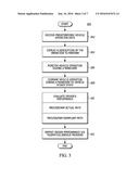 TELEMATICS ENABLED DRIVERS EDUCATION diagram and image