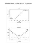 WING AIRFOIL STIFFENING FOR SOLAR POWERED AIRCRAFT diagram and image