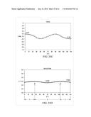 WING AIRFOIL STIFFENING FOR SOLAR POWERED AIRCRAFT diagram and image