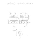 WRAPPER FOR TERAHERTZ, DETECTION SENSOR, DETECTION APPARATUS USING     TERAHERTZ WAVE, OPTICAL IDENTIFICATION DEVICE FOR TERAHERTZ, APPARATUS     FOR RECOGNIZING OPTICAL IDENTIFICATION DEVICE FOR TERAHERTZ WAVE, AND     WRITING APPARATUS FOR IDENTIFICATION UNIT diagram and image