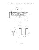 BIOCATALYST COMPOSITIONS AND PROCESSES FOR USE diagram and image