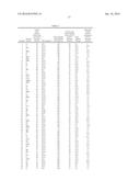 BIOCATALYST COMPOSITIONS AND PROCESSES FOR USE diagram and image