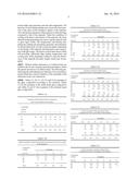 GLASSES FOR THE CORRECTION OF CHROMATIC AND THERMAL OPTICAL ABERATIONS FOR     LENSES TRANSMITTING IN THE NEAR, MID, AND FAR-INFRARED SPECTRUMS diagram and image