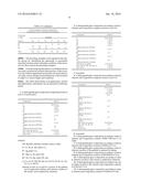 GLASSES FOR THE CORRECTION OF CHROMATIC AND THERMAL OPTICAL ABERATIONS FOR     LENSES TRANSMITTING IN THE NEAR, MID, AND FAR-INFRARED SPECTRUMS diagram and image