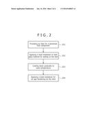 Method for Making A Reinforced Downhole Tool Component diagram and image