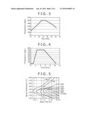 Method for Making A Reinforced Downhole Tool Component diagram and image