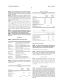 EPOXY RESIN-UPGRADED CEMENT-BOUND COMPOSITION AS COATING OR SEAL diagram and image