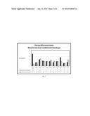 COMPACTED MURIATE OF POTASH FERTILIZERS CONTAINING MICRONUTRIENTS AND     METHODS OF MAKING SAME diagram and image