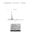COMPACTED MURIATE OF POTASH FERTILIZERS CONTAINING MICRONUTRIENTS AND     METHODS OF MAKING SAME diagram and image