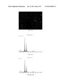 COMPACTED MURIATE OF POTASH FERTILIZERS CONTAINING MICRONUTRIENTS AND     METHODS OF MAKING SAME diagram and image