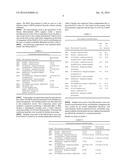 COMPACTED MURIATE OF POTASH FERTILIZERS CONTAINING MICRONUTRIENTS AND     METHODS OF MAKING SAME diagram and image