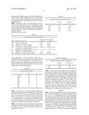 COMPACTED MURIATE OF POTASH FERTILIZERS CONTAINING MICRONUTRIENTS AND     METHODS OF MAKING SAME diagram and image