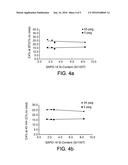 HIGH PRESSURE SWING FIXED-BED PROCESS WITH OPTIONAL ETHYLENE RECYCLE FOR     HIGHLY SELECTIVE METHANOL TO OLEFINS CONVERSION diagram and image