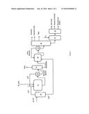 UPGRADING PARAFFINS TO DISTILLATES AND LUBRICANT BASESTOCKS diagram and image