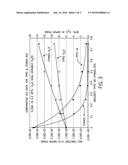 WATER CONTROL IN ACETIC ACID PRODUCTION PROCESSES diagram and image