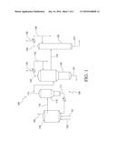 PROCESS FOR PRODUCING ACETIC ACID BY INTRODUCING A LITHIUM COMPOUND diagram and image