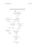 CONVERSION OF CARBOHYDRATES TO LEVULINIC ACID ESTERS diagram and image