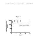 PIPERIDINE DERIVATIVES AS HDAC1/2 INHIBITORS diagram and image