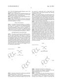 METHOD FOR PRODUCING N,N-DIALKYLHOMOFARNESIC ACID AMIDE diagram and image