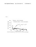 METHOD FOR CONTINUOUSLY PRODUCING CYCLIC CARBONATE diagram and image