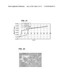 CRYSTALLINE FORMS OF A BIPHENYL COMPOUND diagram and image