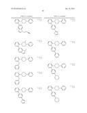 SUBSTITUTED PYRIDINE-PIPERAZINYL ANALOGUES AS RSV ANTIVIRAL COMPOUNDS diagram and image