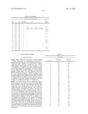 SUBSTITUTED PYRIDINE-PIPERAZINYL ANALOGUES AS RSV ANTIVIRAL COMPOUNDS diagram and image