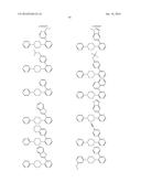 SUBSTITUTED PYRIDINE-PIPERAZINYL ANALOGUES AS RSV ANTIVIRAL COMPOUNDS diagram and image