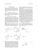 NAMPT INHIBITORS diagram and image