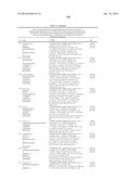 NAMPT INHIBITORS diagram and image