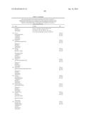 NAMPT INHIBITORS diagram and image